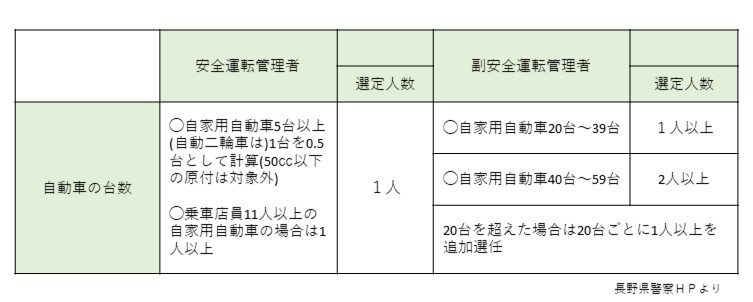 https://www.narusako.co.jp/staff_blog/%E4%BC%B4%E3%81%95%E3%82%93%E2%91%A0.jpg