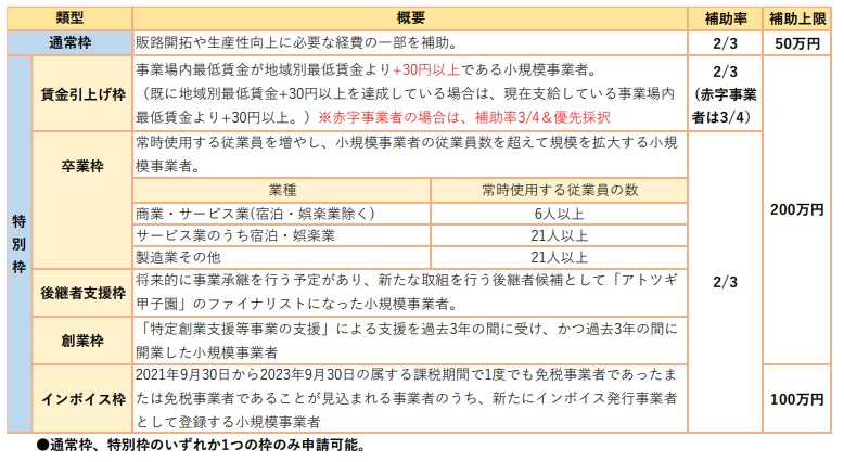 https://www.narusako.co.jp/staff_blog/%E6%A3%AE%E4%B8%8B%E2%91%A1.jpg