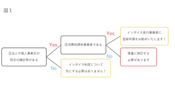 https://www.narusako.co.jp/staff_blog/%E9%AB%99%E5%8E%9F%E3%81%95%E3%82%93%E2%91%A0.jpg