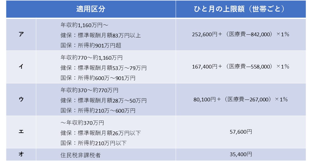 https://www.narusako.co.jp/staff_blog/220425%E9%AB%99%E5%8E%9F%E3%81%95%E3%82%93.jpg