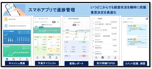 Https Www Narusako Co Jp Staff Blog 220530 E5 80 89 E6 Be A4 E3 81 95