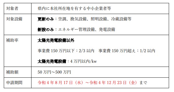 https://www.narusako.co.jp/staff_blog/220808%E6%9E%97%E3%81%95%E3%82%93.jpg