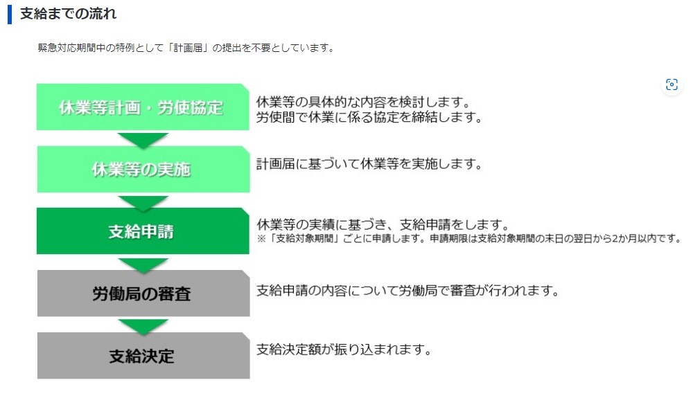 https://www.narusako.co.jp/staff_blog/220829%E9%81%A0%E8%97%A4%E3%81%95%E3%82%93.jpg