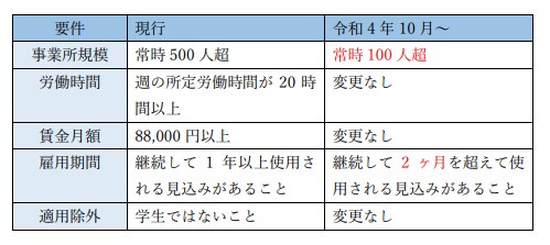 https://www.narusako.co.jp/staff_blog/220905%20%E7%94%B0%E4%B8%AD%E3%81%95%E3%82%93.jpg