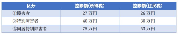 https://www.narusako.co.jp/staff_blog/220926%20%E9%AB%99%E5%8E%9F%E3%81%95%E3%82%93.jpg