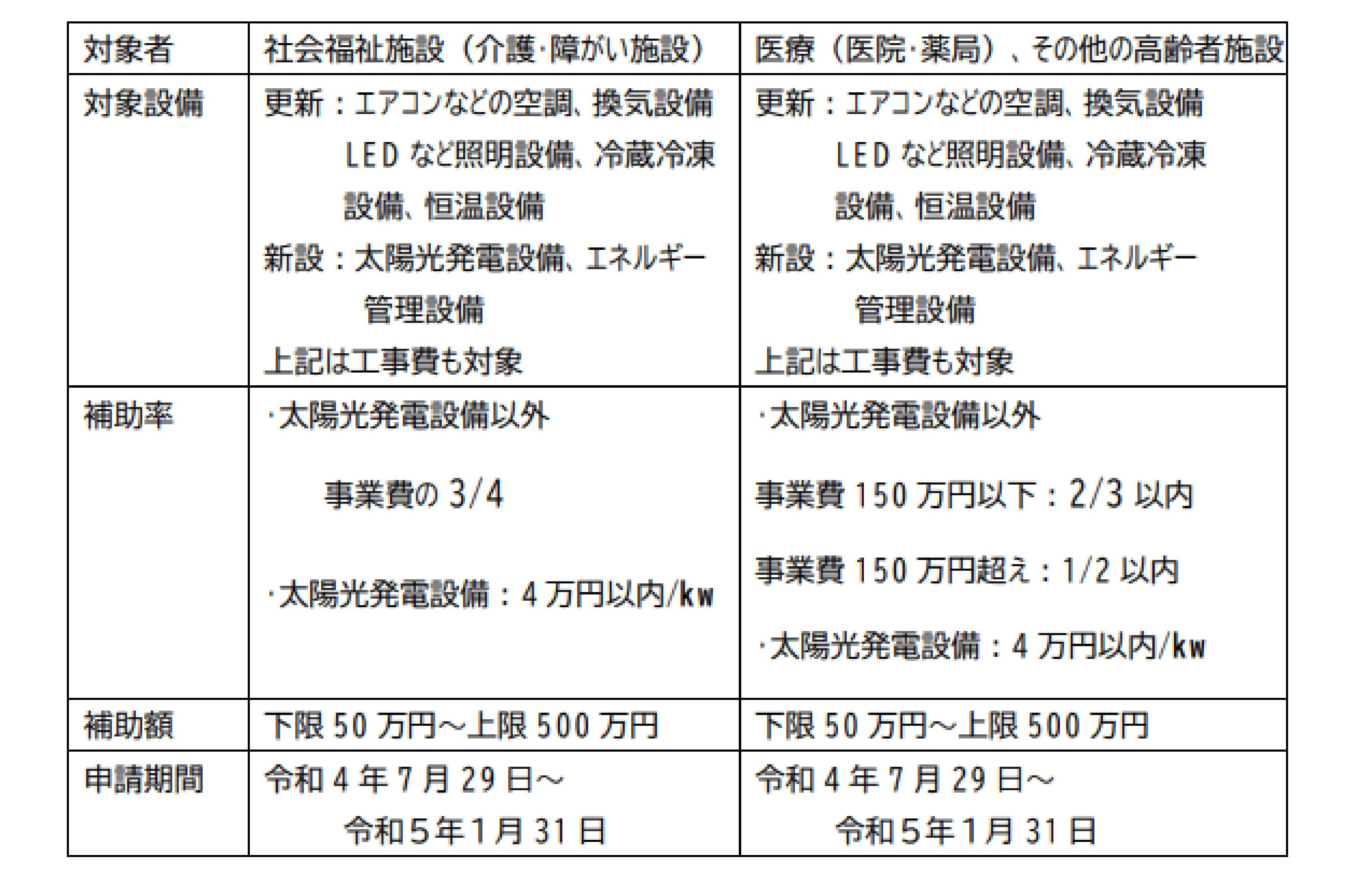 https://www.narusako.co.jp/staff_blog/221011%E5%90%89%E7%94%B0%E3%81%95%E3%82%93.jpg