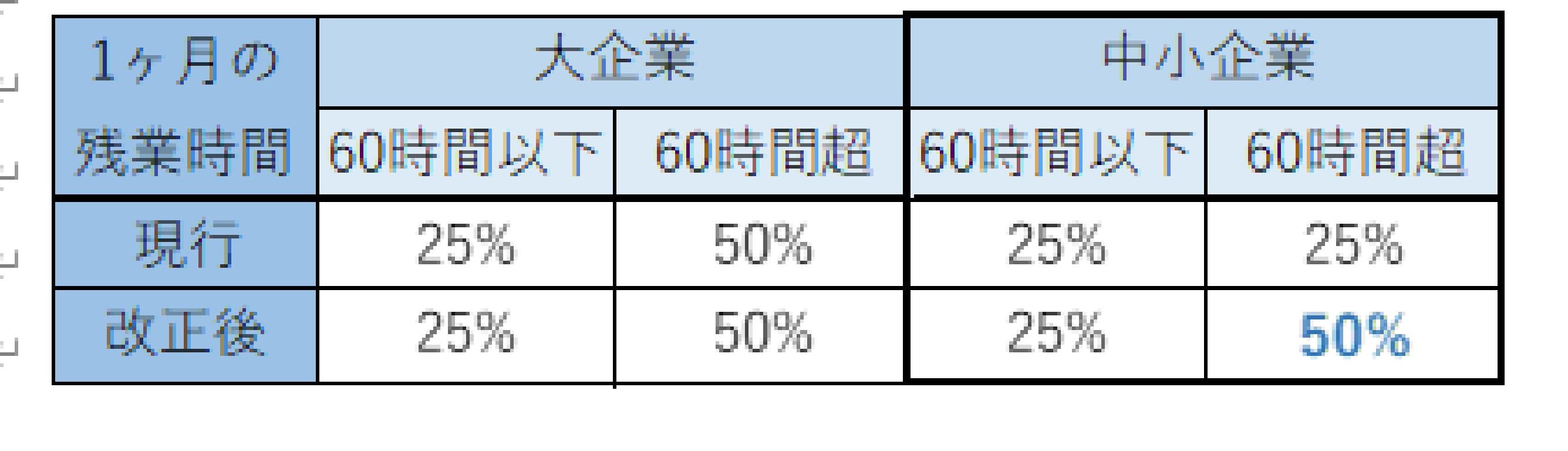 https://www.narusako.co.jp/staff_blog/230130%E7%94%B0%E4%B8%AD%E3%81%95%E3%82%93.jpg