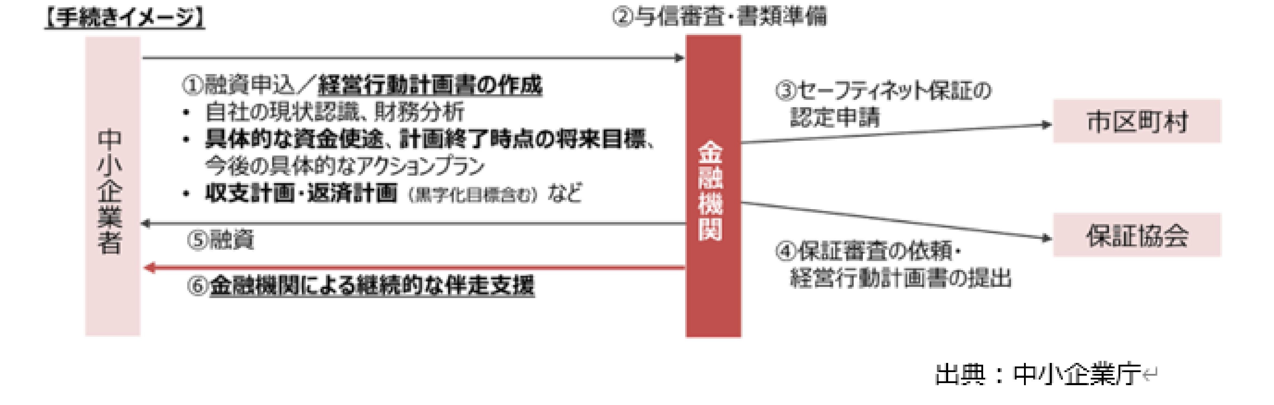 https://www.narusako.co.jp/staff_blog/230227%E5%90%89%E7%94%B0%E3%81%95%E3%82%93.jpg