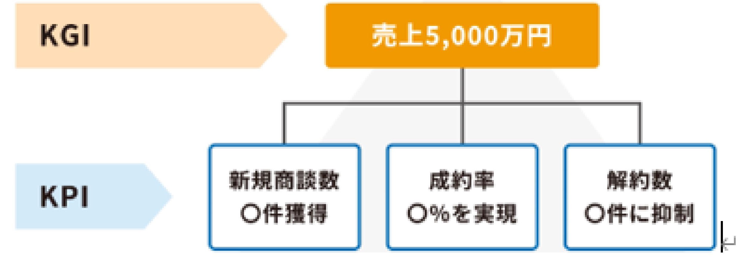 https://www.narusako.co.jp/staff_blog/230911%E5%80%89%E6%BE%A4%E3%81%95%E3%82%93%E2%91%A1.jpg
