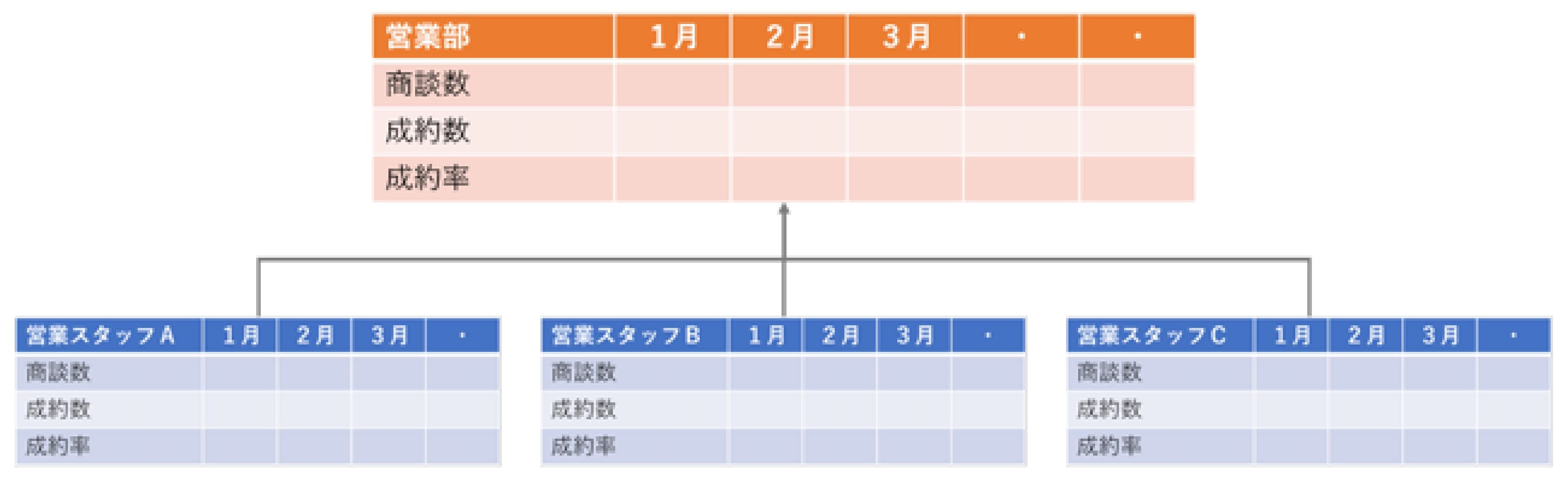 https://www.narusako.co.jp/staff_blog/230911%E5%80%89%E6%BE%A4%E3%81%95%E3%82%93%E2%91%A3.jpg