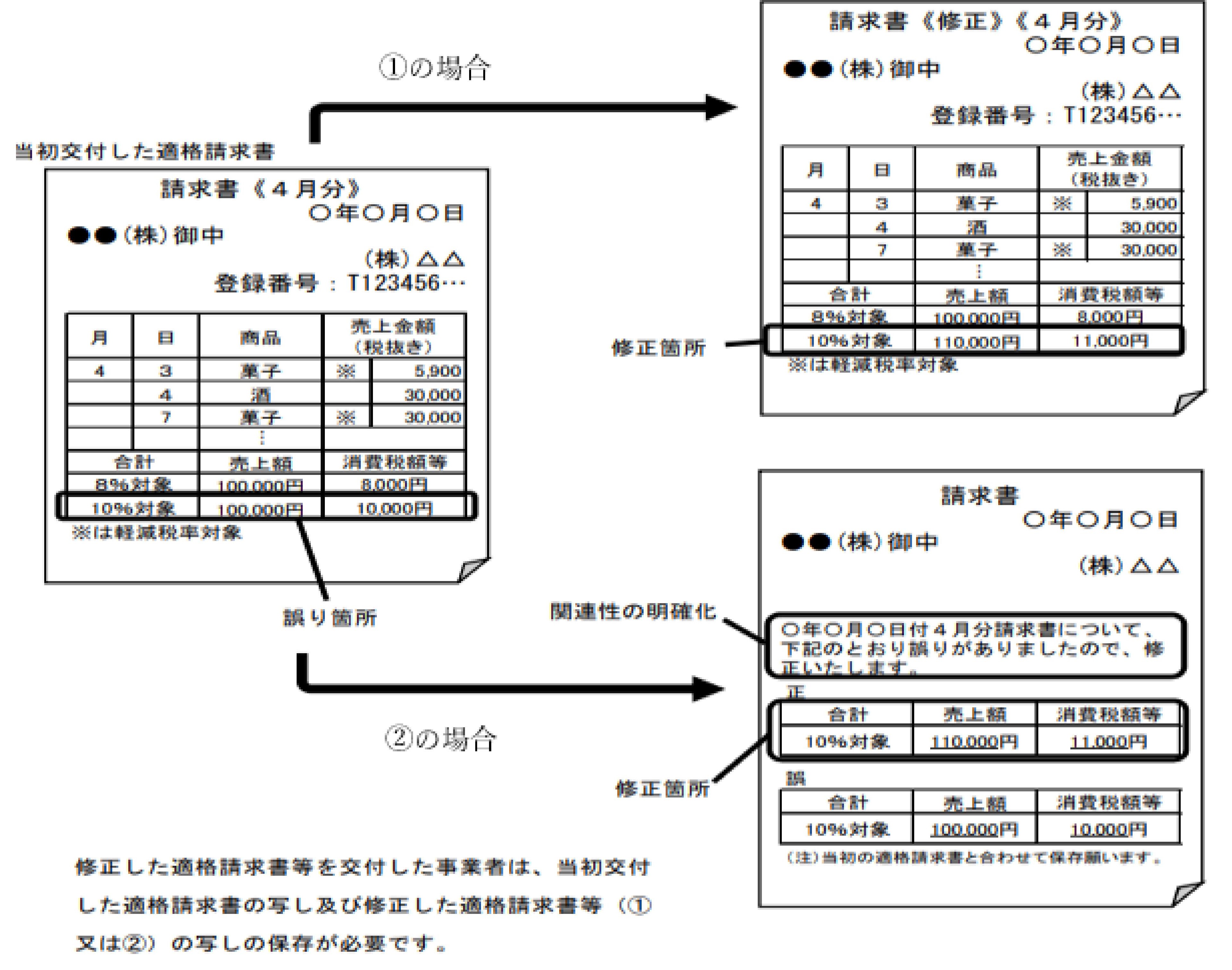 https://www.narusako.co.jp/staff_blog/231113%E8%A5%BF%E5%B1%B1%E3%81%95%E3%82%93%E2%91%A0.jpg