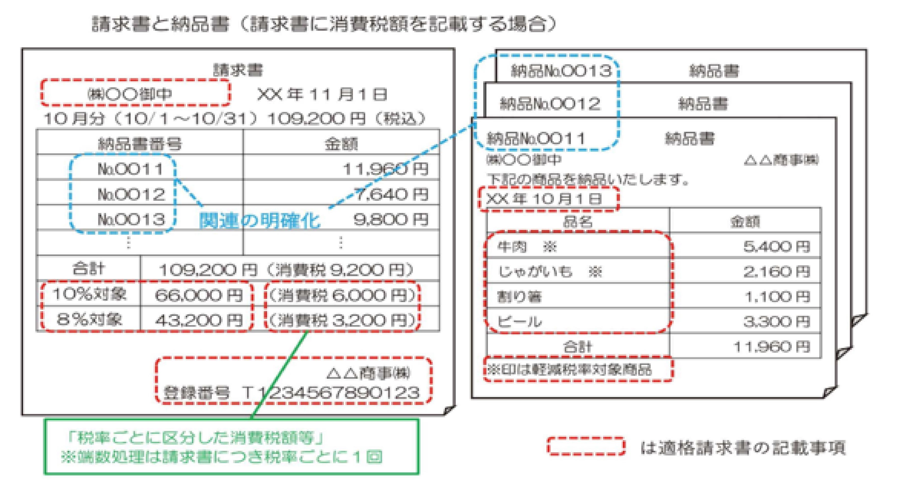 https://www.narusako.co.jp/staff_blog/231113%E8%A5%BF%E5%B1%B1%E3%81%95%E3%82%93%E2%91%A1.jpg