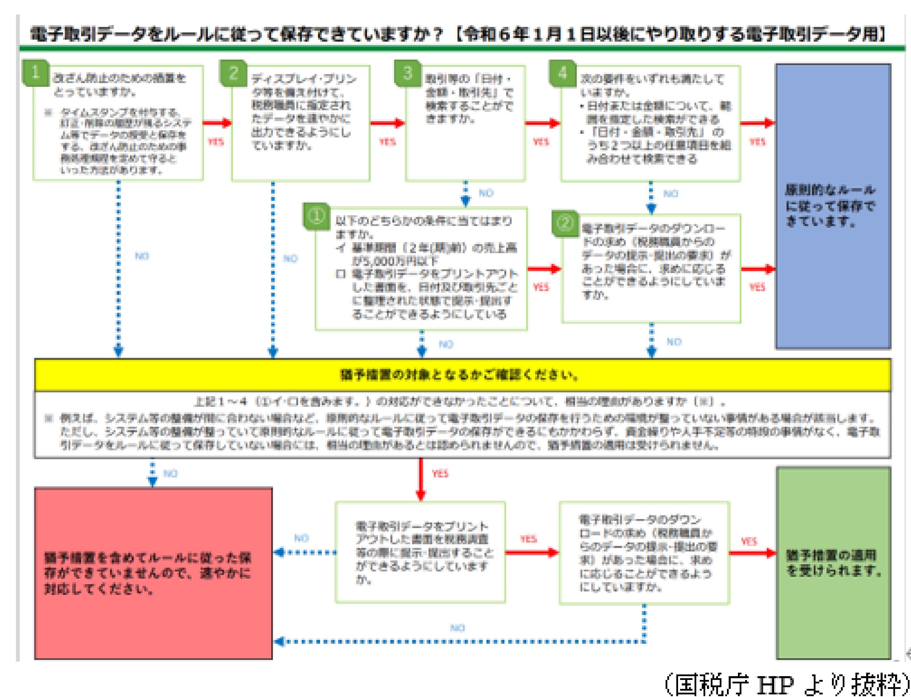 https://www.narusako.co.jp/staff_blog/231218%E5%92%8C%E7%94%B0%E3%81%95%E3%82%93%E2%91%A1.jpg