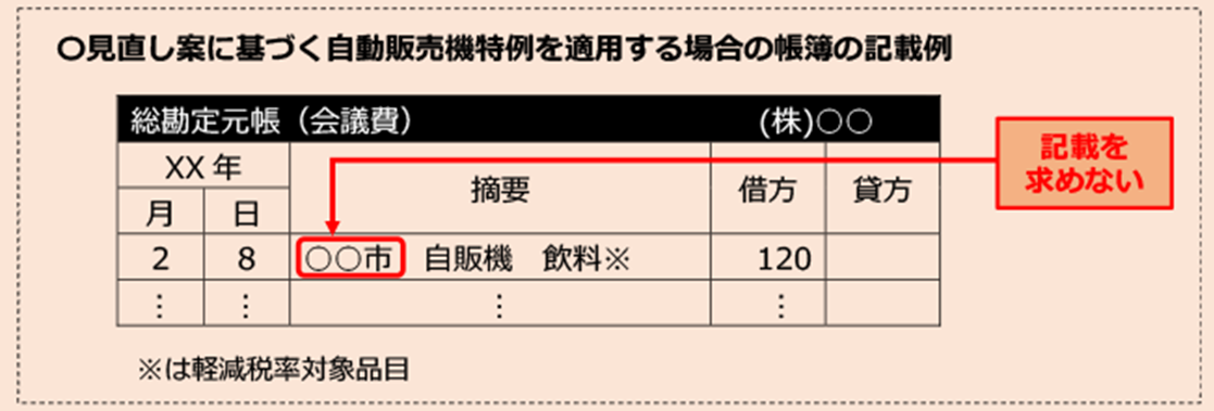 https://www.narusako.co.jp/staff_blog/240304_%E9%96%A2%E5%BF%A0%E4%BB%81_%E5%B8%B3%E7%B0%BF%E3%81%AE%E3%81%BF%E4%BF%9D%E5%AD%98%E3%81%AE%E7%89%B9%E4%BE%8B%E3%82%92.png