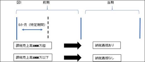 丸茂さんブログ記事.jpg