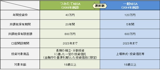 中古】 満足の海外ホテル予約帳 1999．4ー1999．10