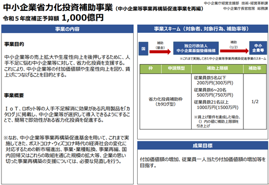 240211_倉澤真史中_小企業省力化.png